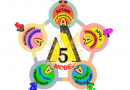 รูปแบบการบริหารจัดการศึกษาปฐมวัย ด้วยกระบวนการ“A5 MODEL”